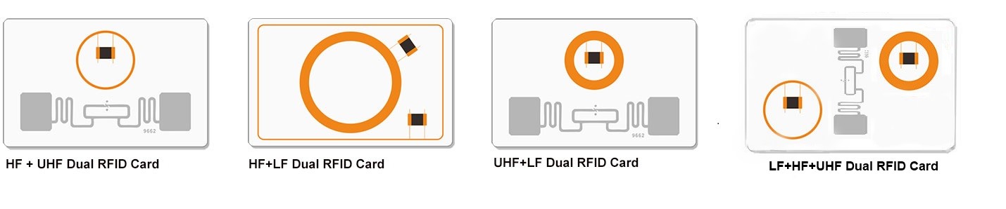 RFID-Dual-Card-three-version-.jpg