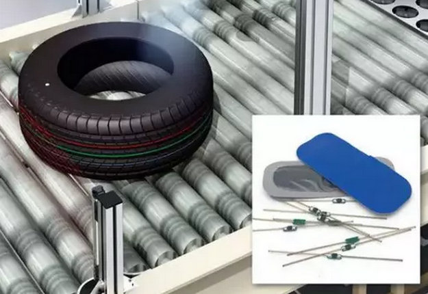  RFID Reifenverfolgungsmanagement-Lösung
